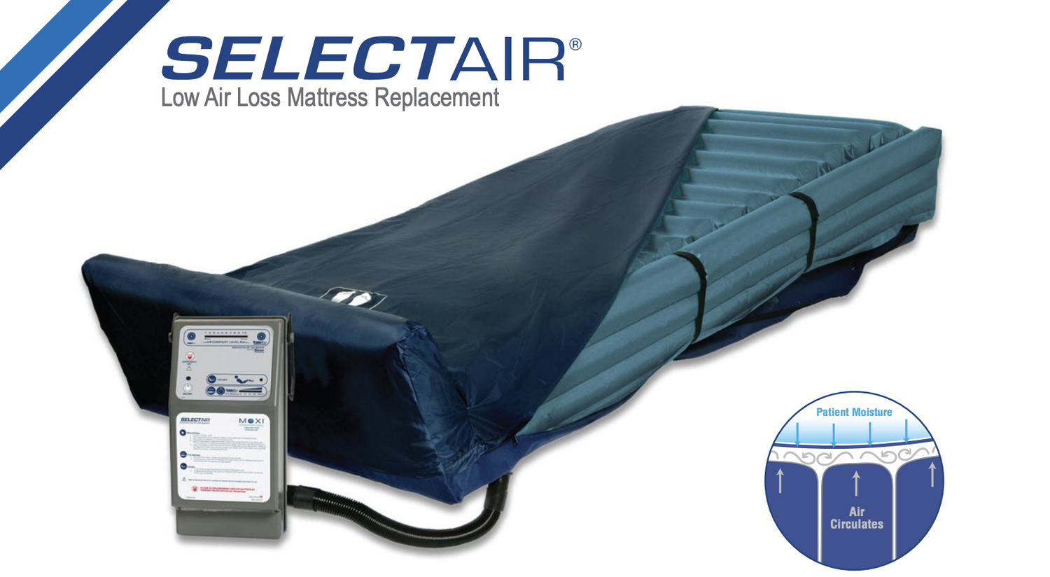 MOXI™ Select Air Low Air Loss Mattress System — Prius Healthcare